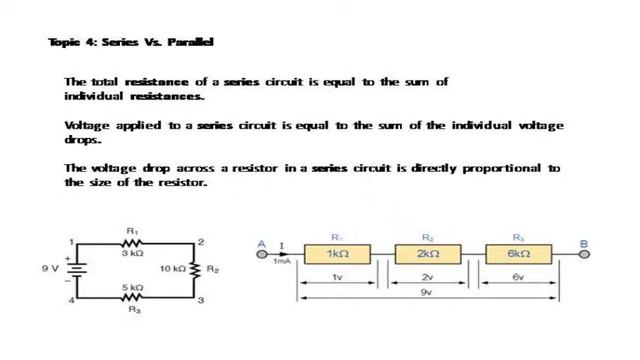 AVG Solutions Live Stream - Basic Electronics Part 1