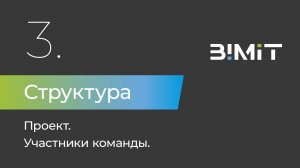 BIMIT. Структура, команда проекта, версионность файлов