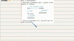 Упражнение 177 — Русский язык 2 класс (Климанова Л.Ф.) Часть 2