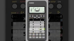 Regression on Casio fx-991ES Plus 2nd edition [Calculator tutorial 2020]