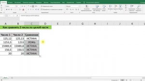 КАК СРАВНИТЬ 2 ЧИСЛА ПО ЦЕЛОЙ ЧАСТИ В EXCEL ЧЕРЕЗ ФУНКЦИЮ ОКРУГЛ И ЦЕЛОЕ