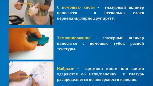Глазурование цветной глазурью
