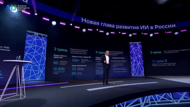 The new chapter of AI development in Russia | AI Journey 2023 | AIJ BUSINESS (0+) | 11/23 | Arabic смотреть онлайн