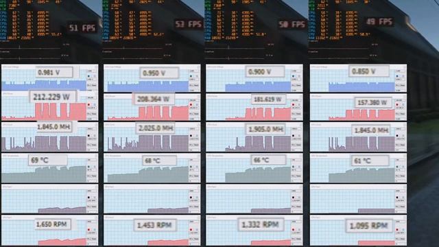 АНДЕРВОЛЬТИНГ ВИДЕОКАРТЫ (простой гайд) на примере MSI RTX 3070 Ventus, тесты в андервольте и без