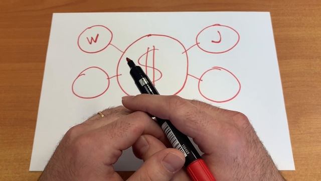 Как Уберечься От Осуждения Других | Как Не Судить Людей смотреть онлайн