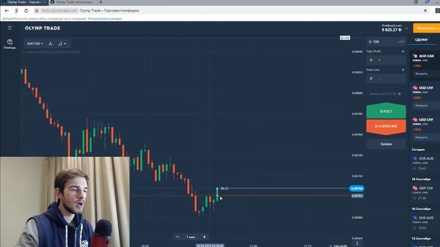 Отличия Бинарных Опционов от Форекс!