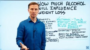 Алкоголь блокирует сжигание жира.