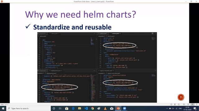 What is Helm in Kubernetes? Helm and Helm Charts explained | Helm 3 for beginners | Helm tutorials смотреть онлайн