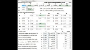 Приготовление удобрения для гидропоники 1