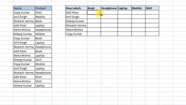 how to freeze columns and rows in excel | freeze option in excel | how to freeze rows in excel#
