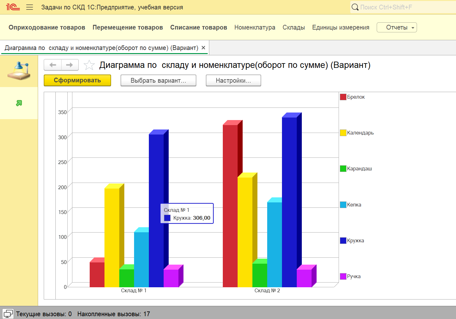 Создание диаграммы 1с