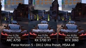 ARC A750 vs RX 5700 XT vs RTX 3060 (Benchmark in 10 Games at 1440p) 2023