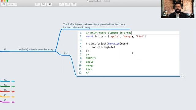 JAVASCRIPT | How does Array forEach method work | DCT Academy