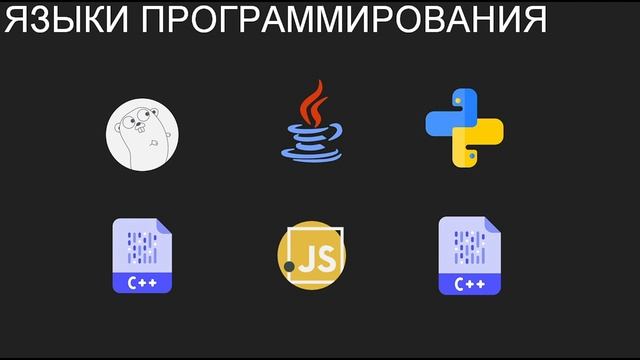 Что такое программирование? (простое объяснение)