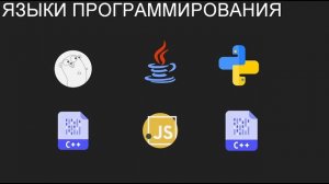 Что такое программирование? (простое объяснение)