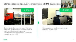 Цифровые системы оперативного управления производством (APS, MES) в пищевой промышленности.