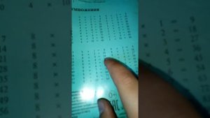 Как выучить таблицу умножения на8 9