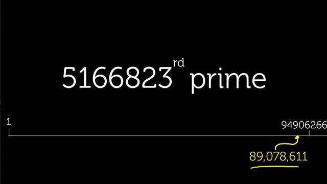 Time space tradeoff | Journey into cryptography | Computer Science | Khan Academy