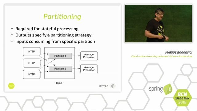Cloud-native streaming and event-driven microservices - Marius Bogoevici @ Spring I/O 2016 смотреть онлайн