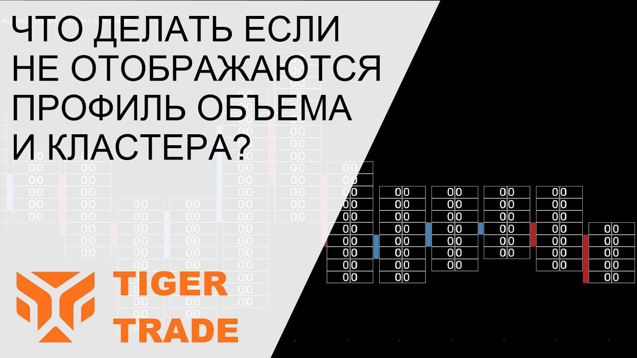 Не отображаются кластера, профиль объема в TigerTrade?  Как решить проблему?