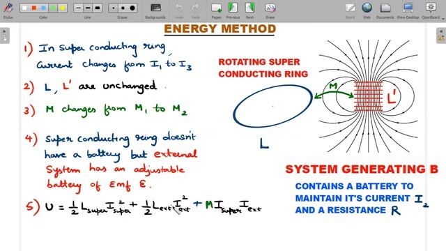 IRODOV SELECT SOLUTIONS 3.323 | ROTATING A SUPERCONDUCTING RING |ENERGY |JEE ADVANCED SCHOOL PHYSIC смотреть онлайн