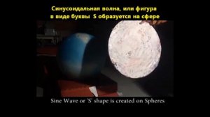 Плоская Земля. Лунные затмения доказывают, что Луна это диск
