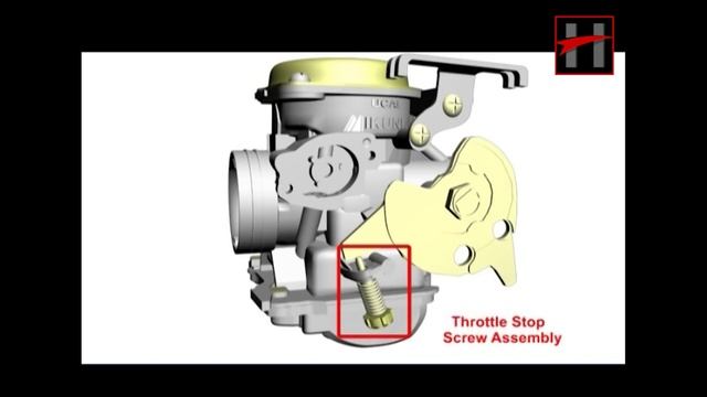 How Carburettor Works ( 3D Animation) in Suzuki GS150R Motorcycle