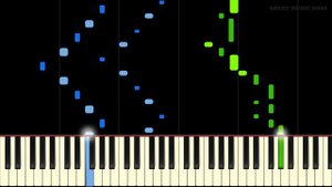 Glenn Miller - In The Mood - Piano Tutorial
