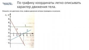 7 класс урок №12  Графическое представление различных видов механического движения