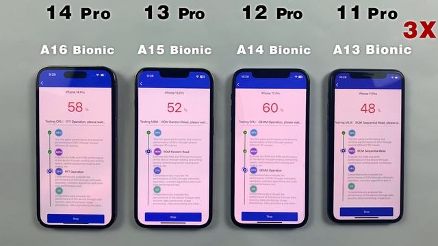 iPhone 14 Pro vs iPhone 13 Pro vs iPhone 12 Pro vs 11 Pro Benchmark Test - A16 / A15 / A14 / A13 смотреть онлайн
