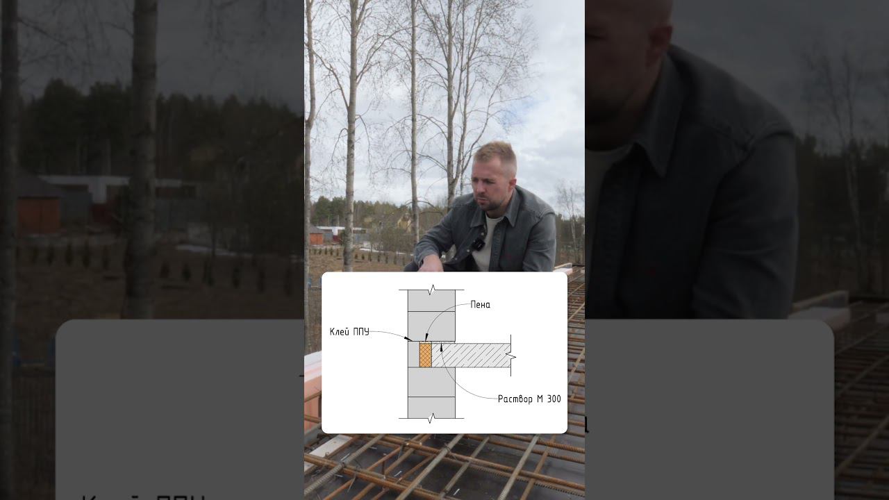 Утепление узла перекрытия смотреть онлайн