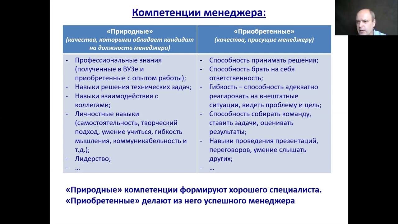 Управленческий Консилиум №2 КОМУ И ЗАЧЕМ НУЖНА КОМПЕТЕНТНОСТНАЯ МОДЕЛЬ МЕНЕДЖЕРА