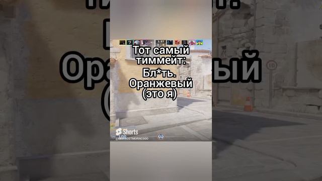 Моя команда 24/7 в Counter-Strike 2. Часть 2