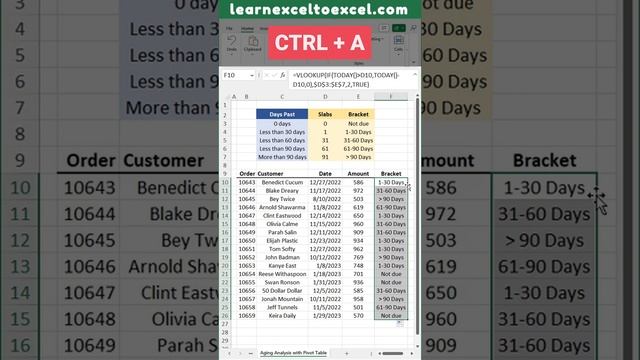 Create Aging Analysis Reports in Excel with Pivot Table, VLOOKUP & IF Functions: Free Excel Templat