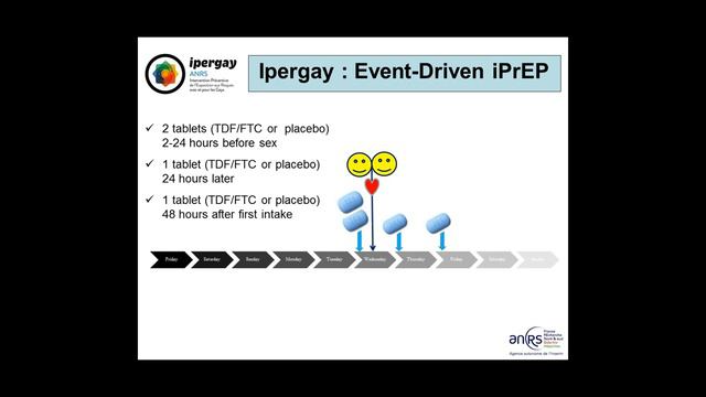 NEMUS #11:CROI 2015 as a potential turning point for the role of PrEP in Combination HIV Prevention смотреть онлайн