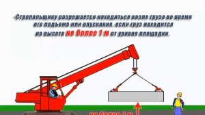 Видеоинструктаж по охране труда - Машинист стрелового самоходного крана