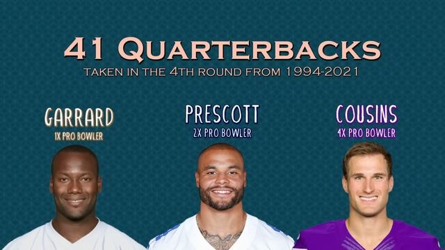 Who's the Best QB by Round in NFL Draft History? смотреть онлайн