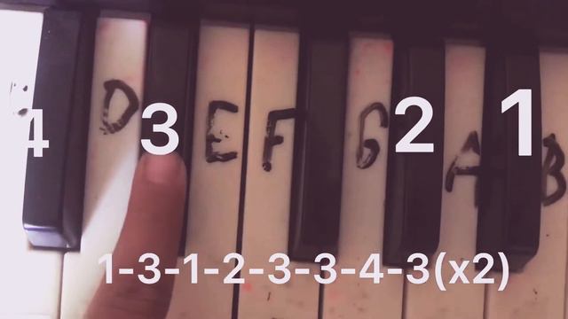 Мышка-сосиска на пианино|Подпишись🔥|Поставь лайк 👍✨👇🔥 смотреть онлайн