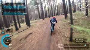 Кусок вело этапа кросс-дуатлон (МТБ)