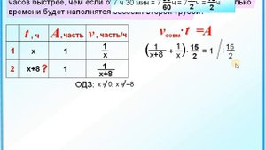 ОГЭ Задание 22 Задача на работу двух труб