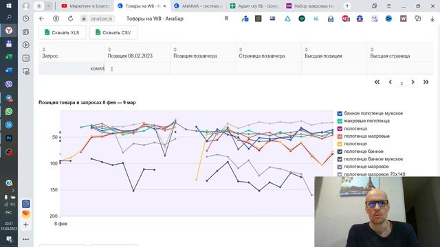 КАК ПРОДАВАТЬ НА ВАЙЛДБЕРРИЗ. ЭТО ДОЛЖЕН ЗНАТЬ КАЖДЫЙ СЕЛЛЕР.