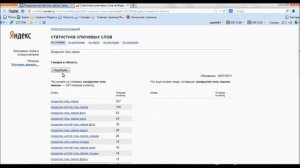 Как продвинуть группу вконтакте в топ Яндекса и Google. Урок 2