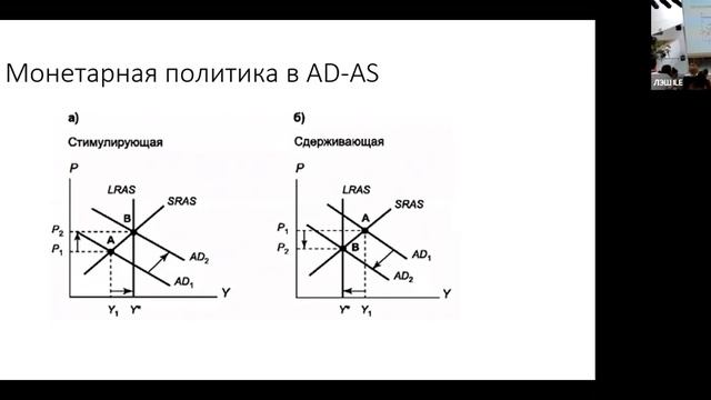 Уравнение количественной теории денег / Монетарная политика в модели AD-AS смотреть онлайн
