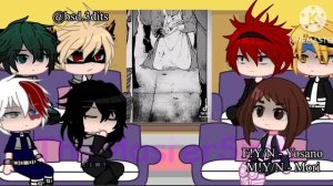 MHA react to Y/N