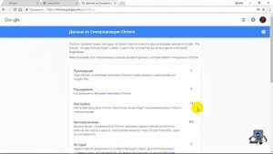 Удаляем закладки из Google Chrome.