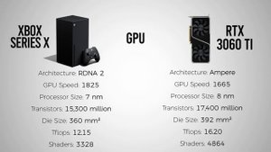 Xbox Series X vs RTX 3060 Ti - Quick Comparison - GPU vs MEMORY
