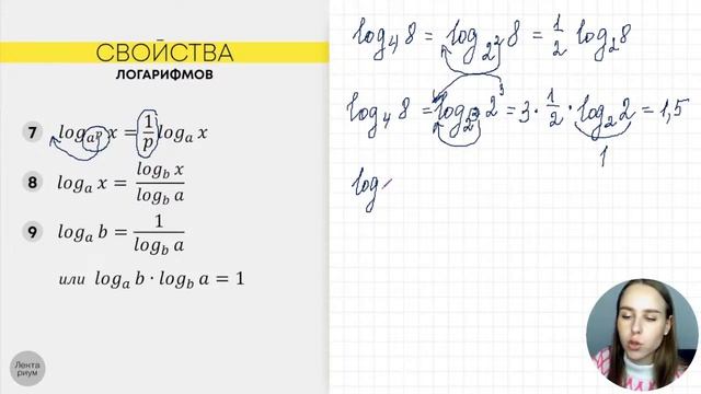 Все логарифмы за 40 минут