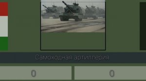 Таджикистан vs Афганистан 2022 | Сравнение армий