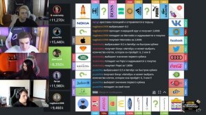 МОНОПОЛИЯ С ФРИКАМИ! ЮЕЧКА МОКРИВСКИЙ ЭВЕЛОН ЗЛОЙ И СКИЛЗОР ИГРАЮТ В МОНОПОЛИЮ!