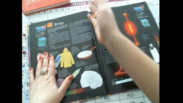 Начинаем изучать химию смотреть онлайн